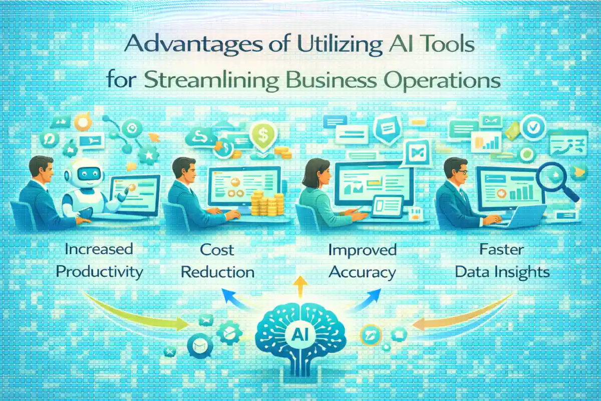 Advantages of Utilizing AI Tools for Streamlining Business Operations